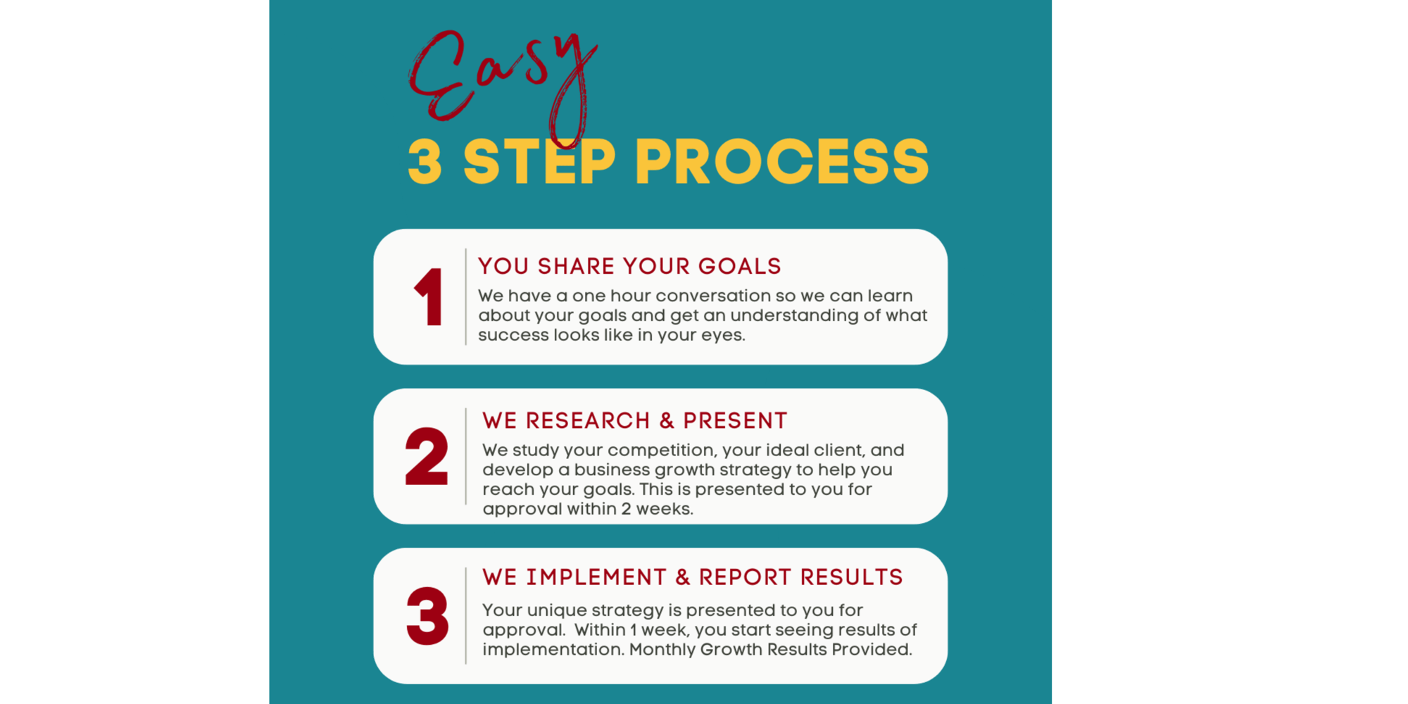 3 easy steps share your goals we research and present we implement and report