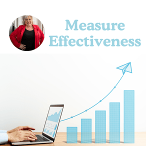 Measure Effectiveness