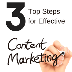 content marketing