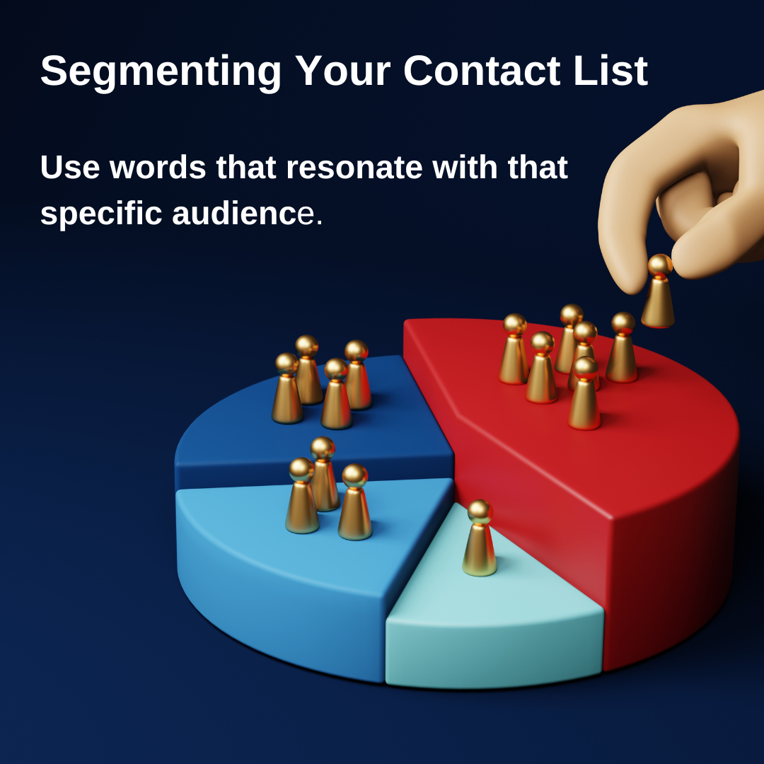 pie chart with cartoon hand moving small representations of people into specific groups. words say segmenting your contacts use words that resonate with that specific audience.